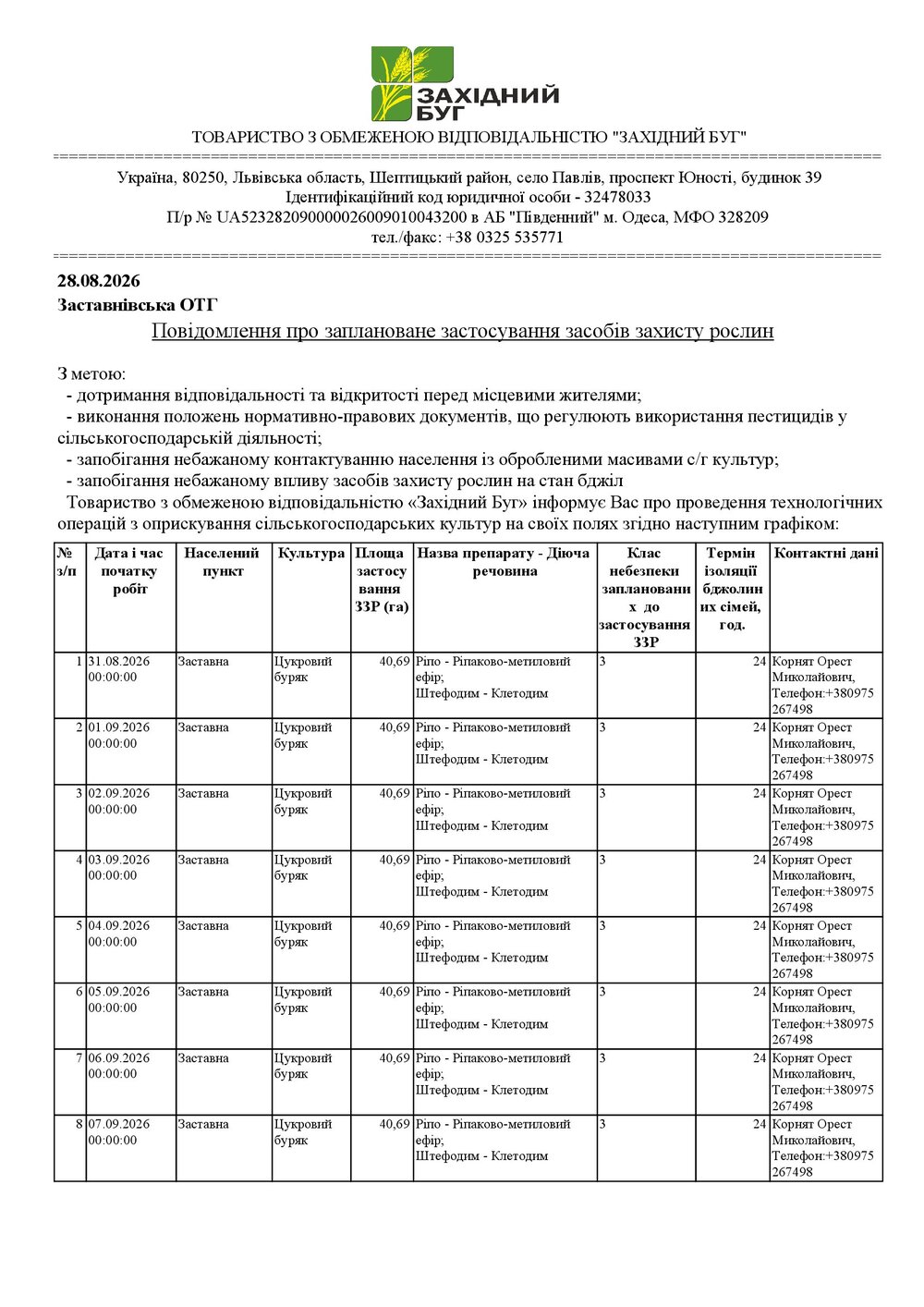 Повідомлення30082